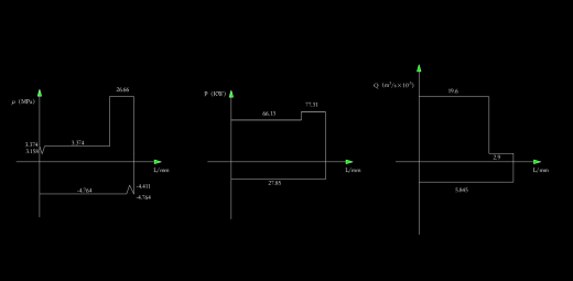 大台面液压机的液压系统设计（CAD+说明书）缩略图